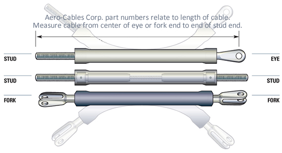 Aero-Cables Corp. part numbers